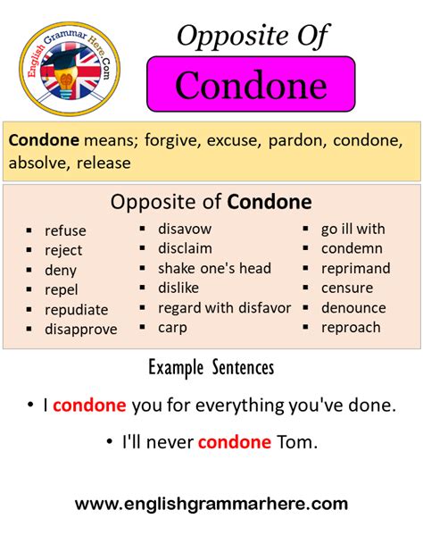 condone in Tagalog .